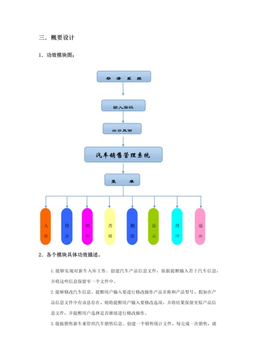 汽车销售标准管理系统C语言版.docx