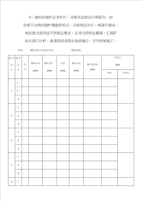 锚杆(索)拉拔力检测安全技术措施