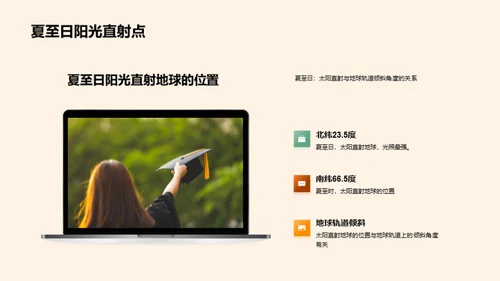 夏至的奥秘与影响