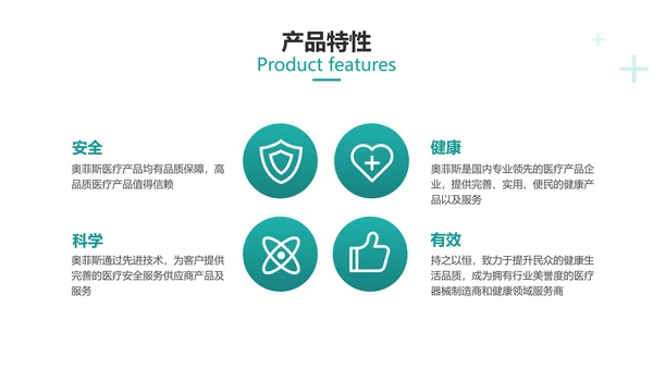 扁平简约风医疗产品使用说明介绍