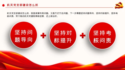 新时代党的组织建设党委机关党支部党课ppt模板