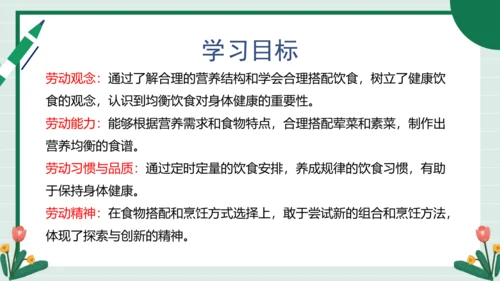 【核心素养目标】主题四 活动四《我的健康食谱》课件-【东北师大版】《劳动实践》二上