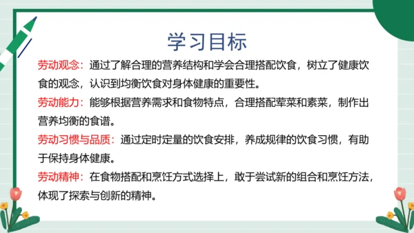 【核心素养目标】主题四 活动四《我的健康食谱》课件-【东北师大版】《劳动实践》二上