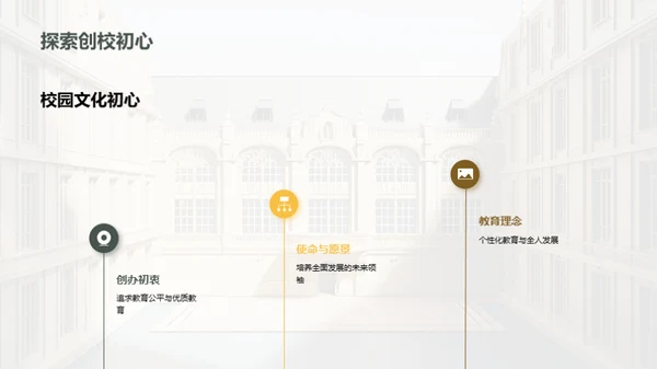 探索学校：历史与未来