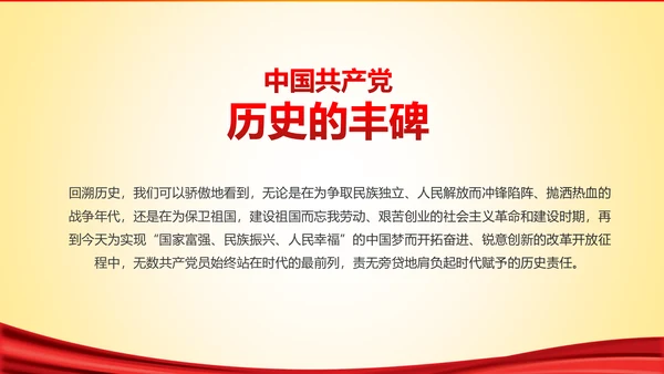 党员身份永远不能忘做合格党员学习教育PPT