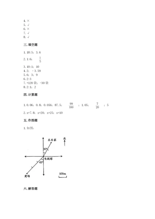 冀教版小学六年级下册数学期末综合素养测试卷附完整答案【全优】.docx