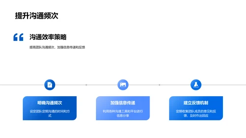 高效团队沟通实务PPT模板