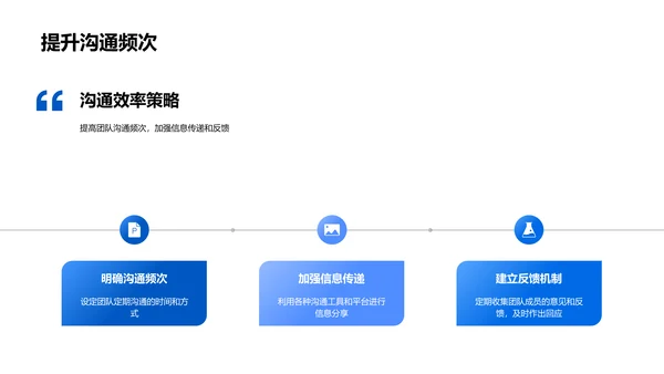 高效团队沟通实务PPT模板