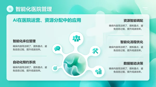 绿色商务风人工智能在医疗中的应用PPT模板