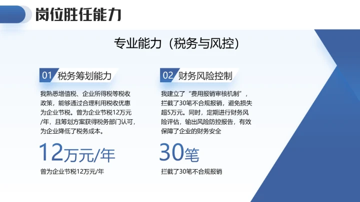 蓝色通用版大学生求职个人综合展示职业生涯规划（财务方向）