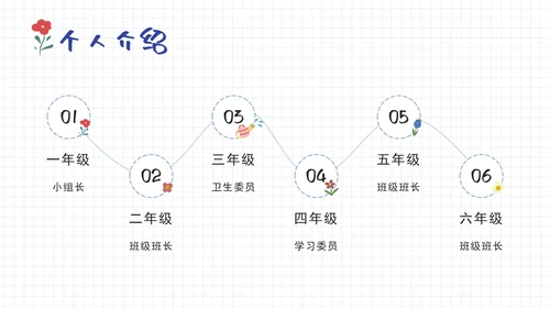 蓝色卡通小升初个人ppt模板