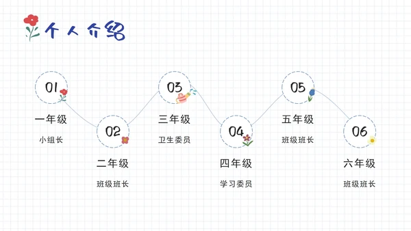 蓝色卡通小升初个人ppt模板