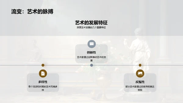 艺术史与流派解析
