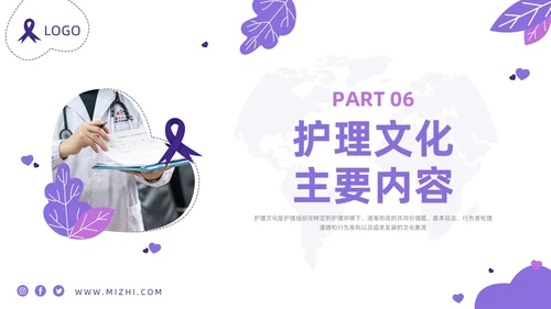 紫色商务护理团队与文化建设PPT模板宣传PPT动态PPT团团队建设