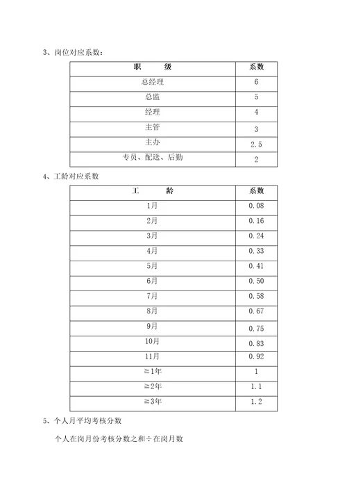 公司年终奖分配方案