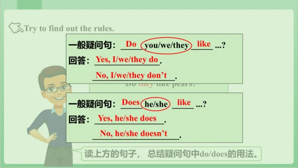 Unit6 SectionA Grammar Focus~3c 课件【人教七上Unit 6 Do y