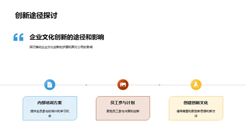 保险业文化创新路径