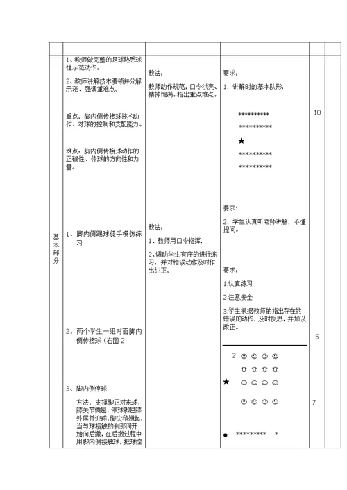 第一课时：足球脚内侧传接球教学设计