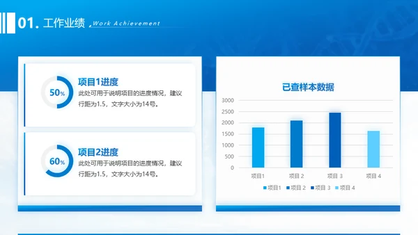 生物科技基因科学通用PPT总结报告