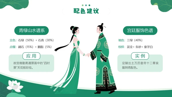 中国传统色之石绿