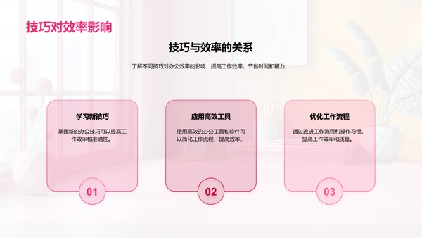 办公效率提升讲座PPT模板