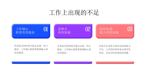 C4D立体3D风工作年度总结汇报通用PPT模板
