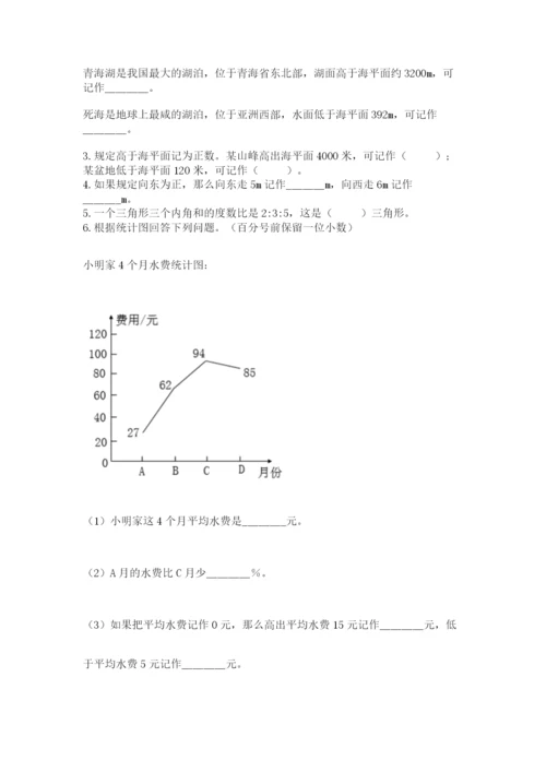 小学六年级数学期末自测题附答案【综合题】.docx