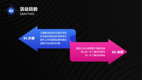 黑色简约风地产样板间开发活动策划方案