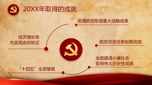 红色革命党的光辉历程党史学习教育动态PPT