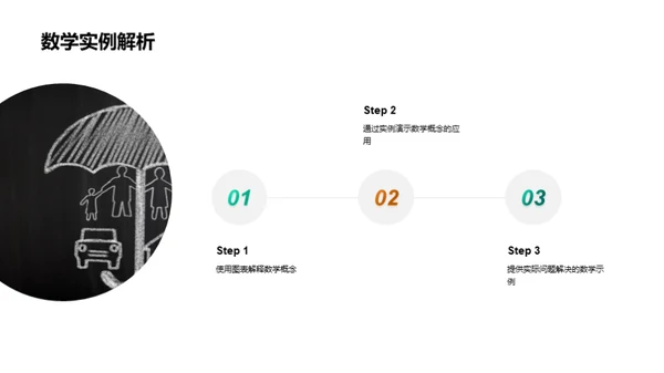 优化学习 提升数学