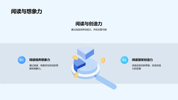 阅读力量实践报告