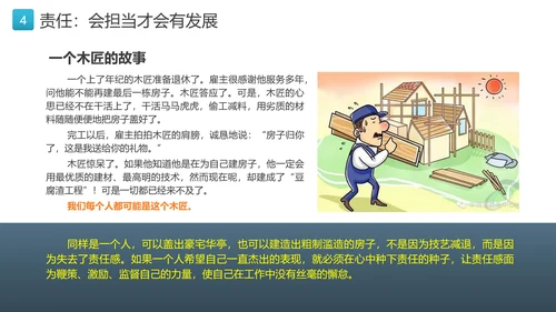 优秀员工十大职业素养教育PPT