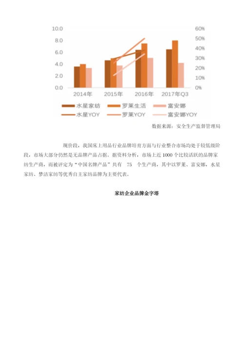 我国婚庆家纺行业供需分析未来市场前景广阔.docx