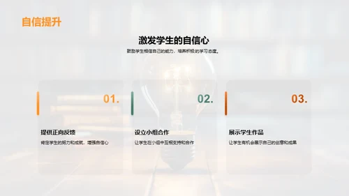 塑造创新思维