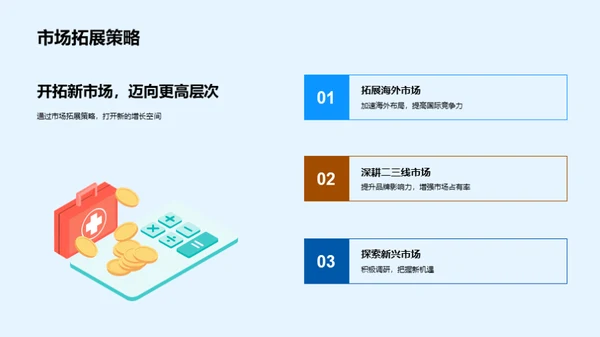农业项目年终盘点