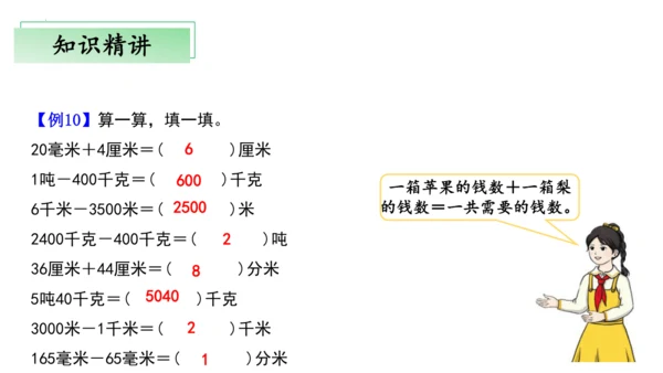 第三单元测量（单元复习课件）(共23张PPT) 三年级上册数学 人教版