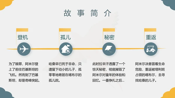 《追风筝的人》名著导读好书PPT模板