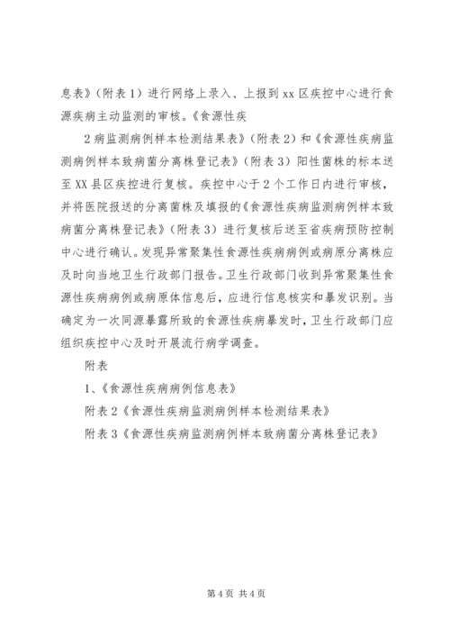 食源性疾病监测实施方案 (3).docx