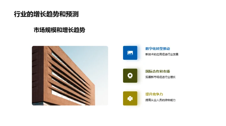 体育会展业的蓬勃发展