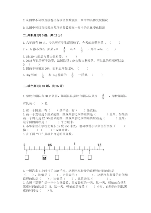 2022六年级上册数学期末考试试卷附参考答案（名师推荐）.docx