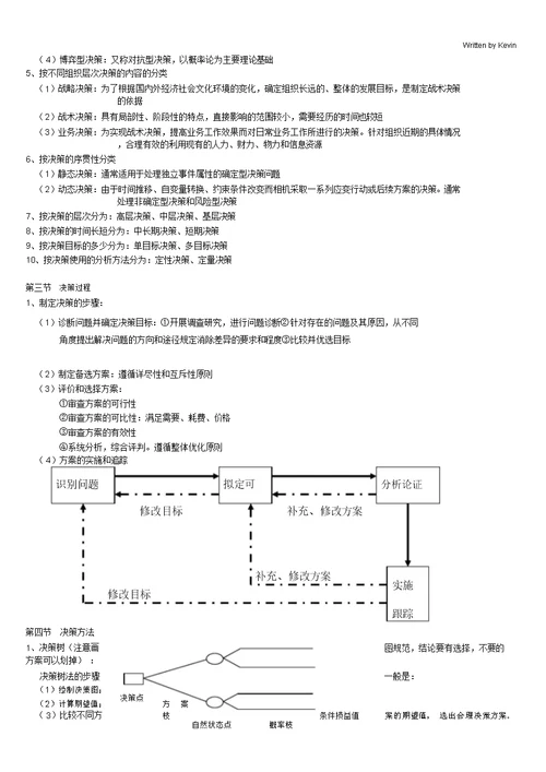 管理学通论详细版-(5147)