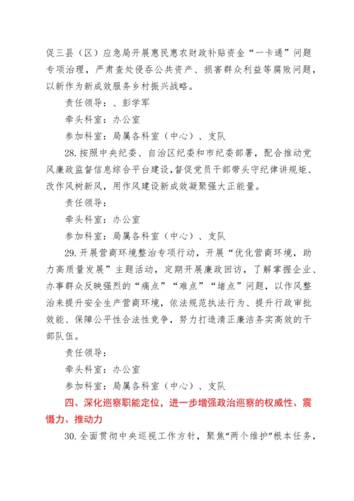 2022年市应急管理局全面从严治党党风廉政建设和反腐败工作主要任务分工方案.docx