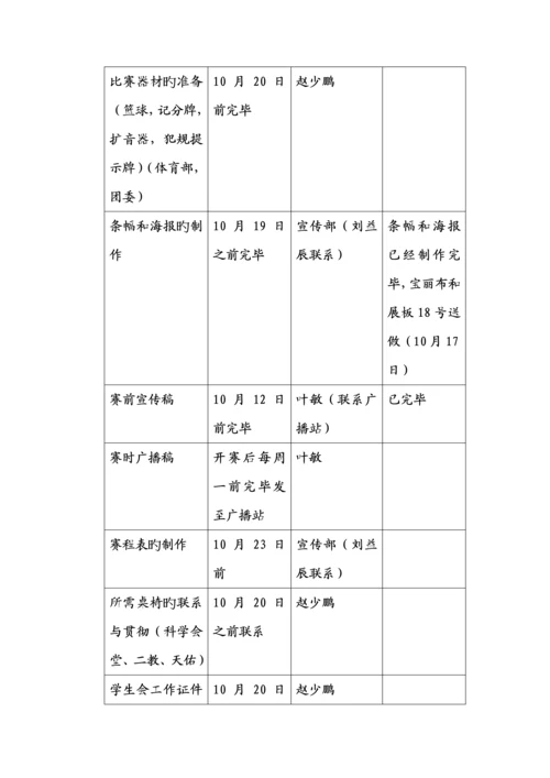 北京交通大学院际杯篮球赛综合计划书.docx