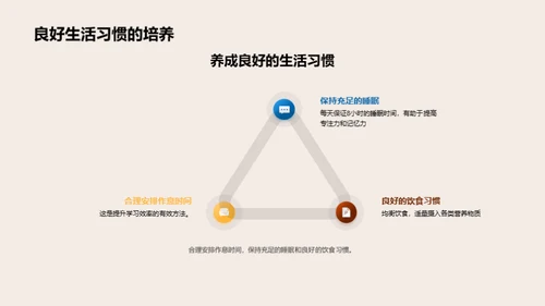 全面解析高考