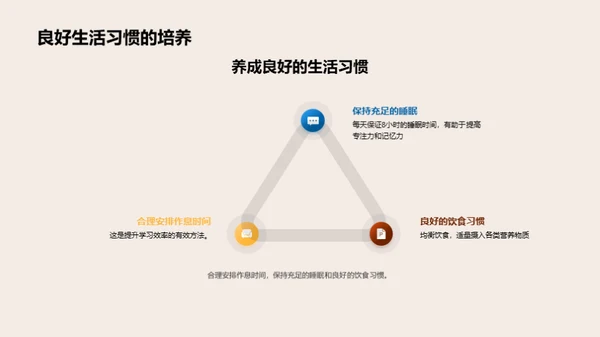 全面解析高考