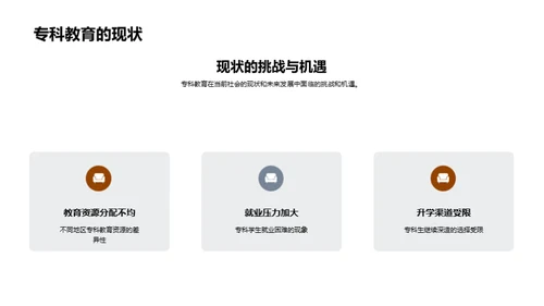 深度解析专科教育