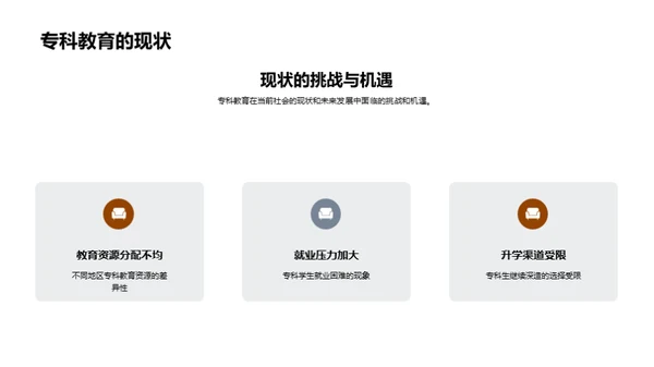 深度解析专科教育
