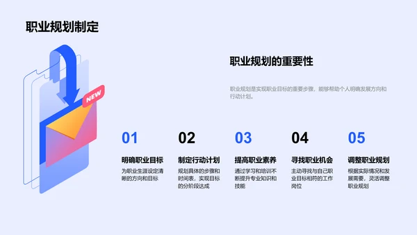 教师职业发展规划