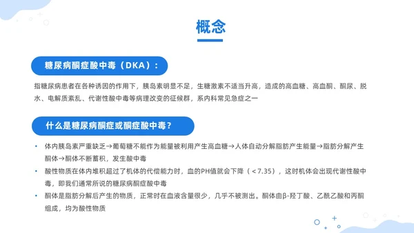 蓝色插画风酮症酸中毒护理查房培训