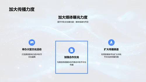 中秋传播新策略PPT模板
